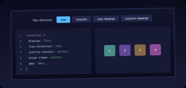 Interactive demos
